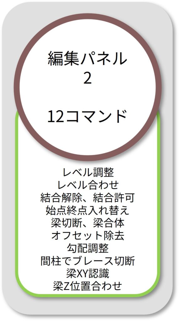 BooTone　編集パネル　2