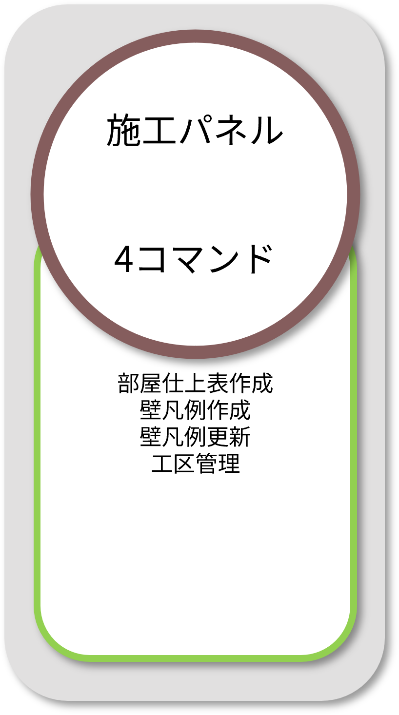 BooTone 施工パネル