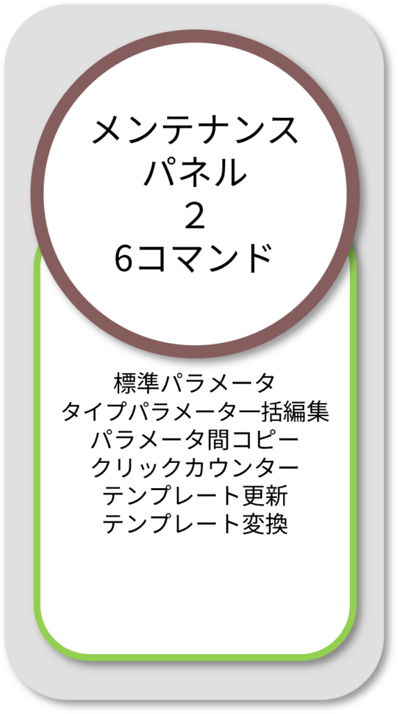 BooTone メンテナンスパネル2