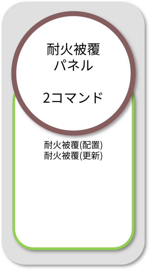 BooTone 耐火被覆パネル