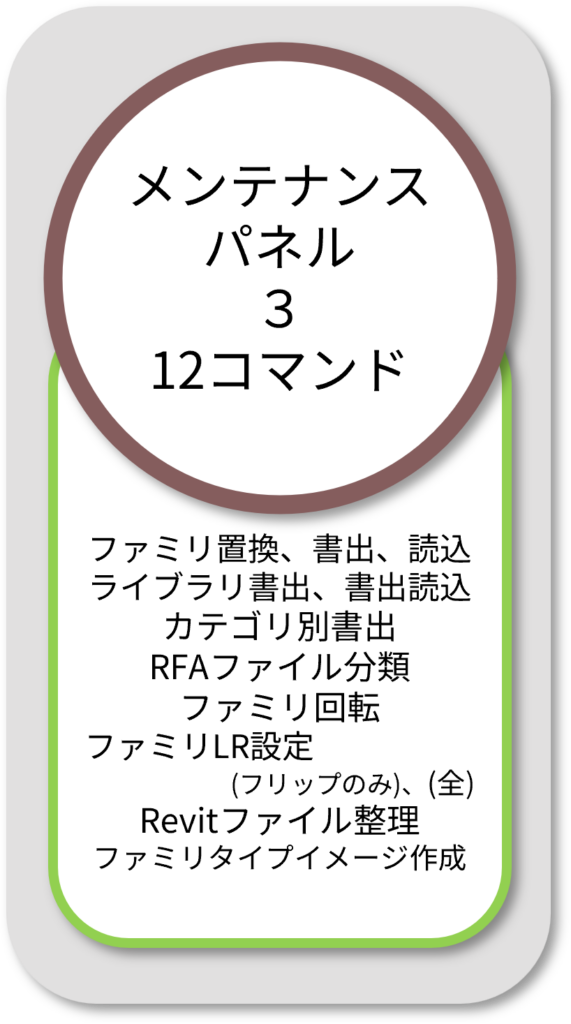 BooTone メンテナンスパネル3