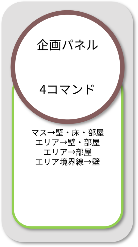 BooTone 企画パネル