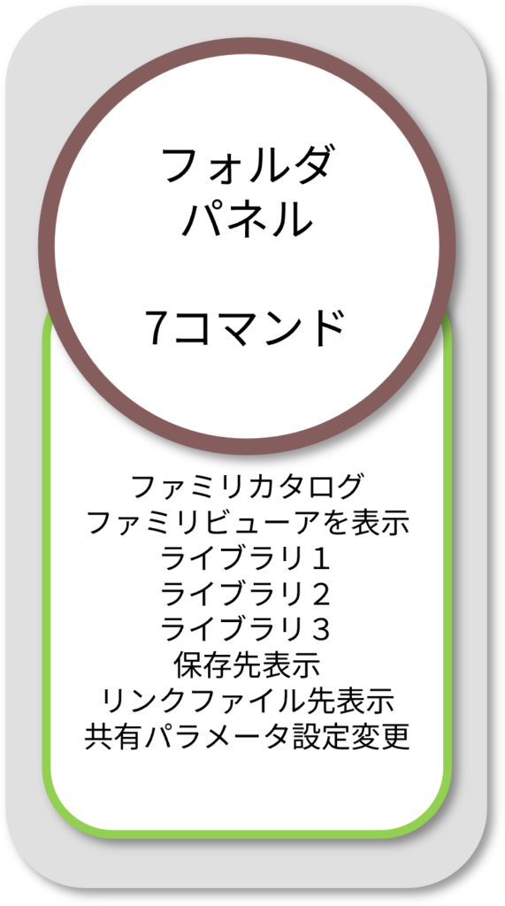 BooTone フォルダパネル