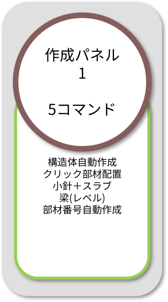 BooTone　作成パネル１