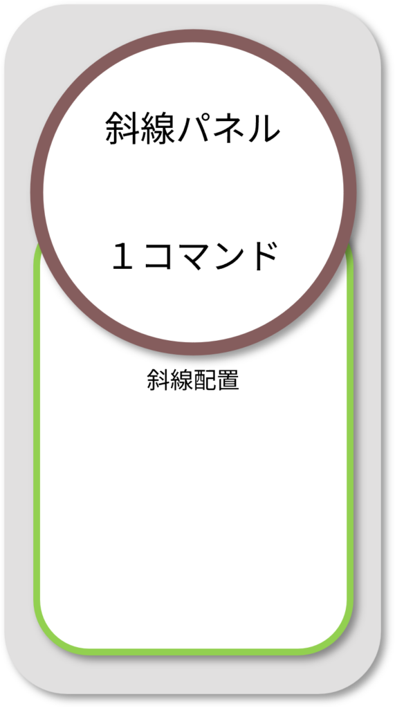 BooTone 斜線パネル