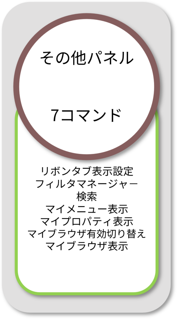BooTone その他パネル