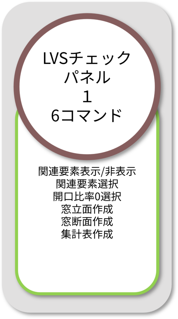 BooTone LVSチェックパネル1