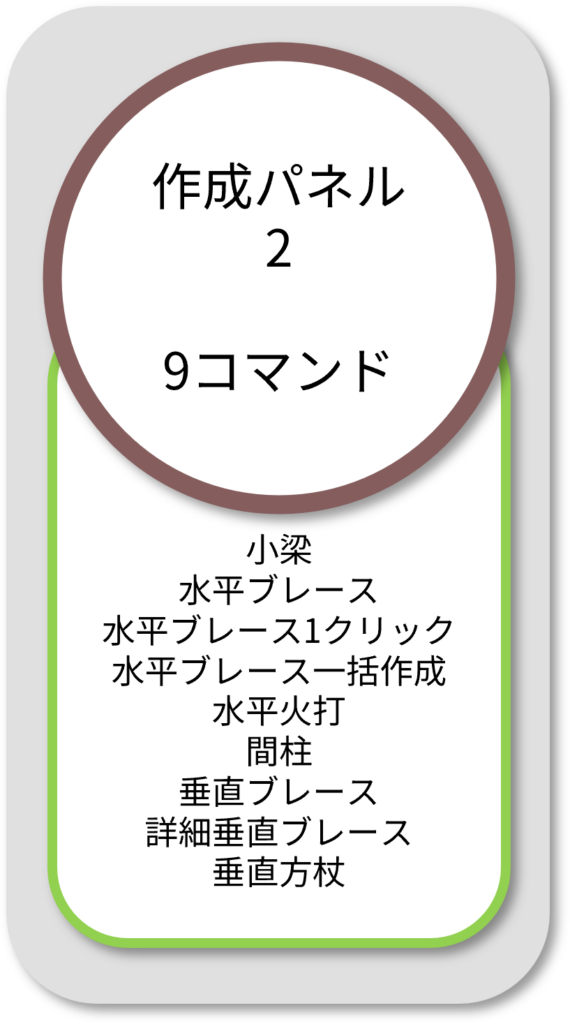 BooTone　作成パネル２