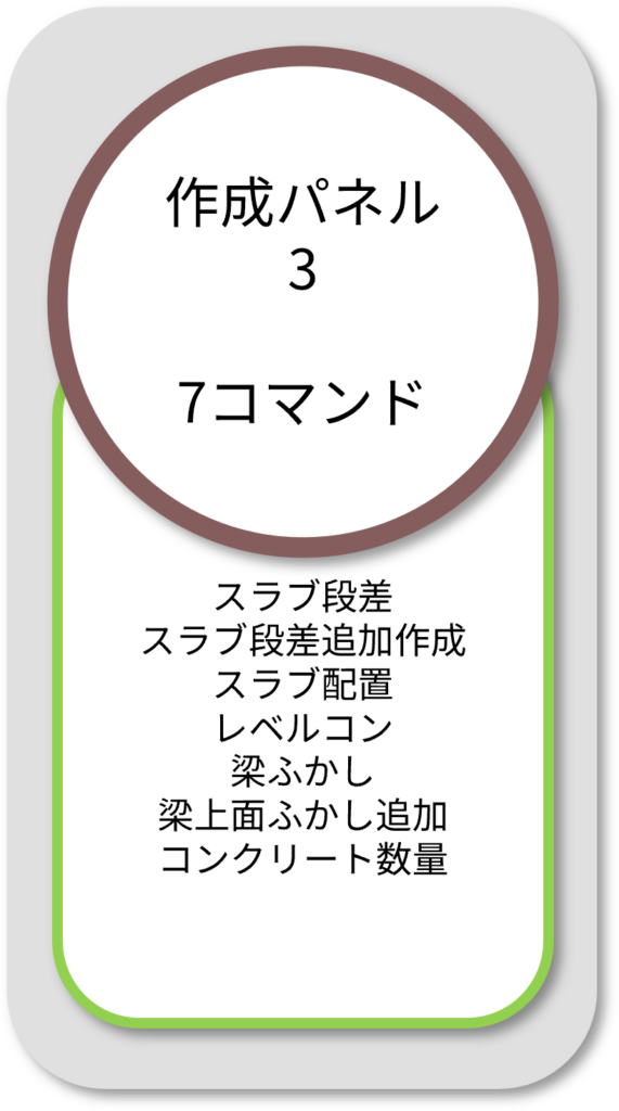 BooTone　作成パネル３