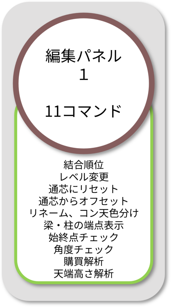 BooTone編集パネル１