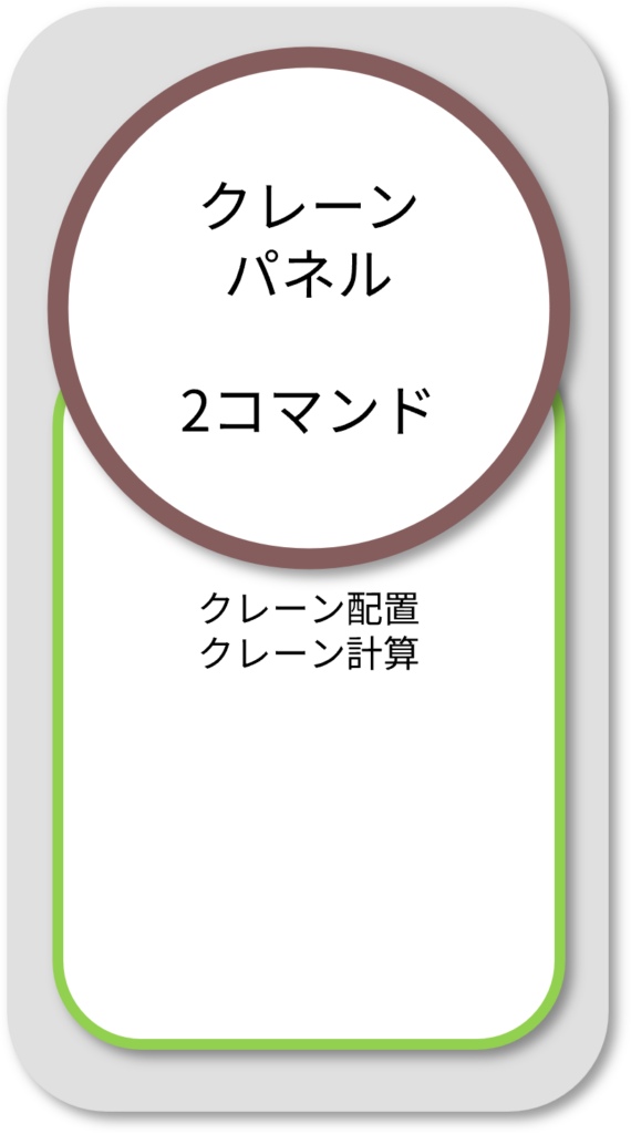 BooTone クレーンパネル