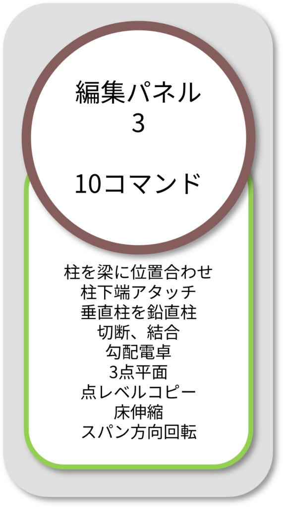 BooTone 編集パネル3