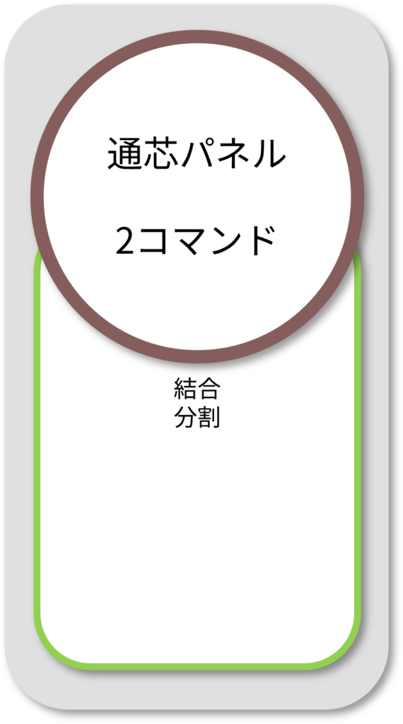 BooTone　通芯パネル