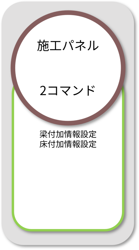 BooTone　施工パネル