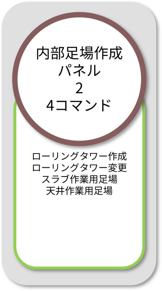 BooTone 内部足場作成パネル2