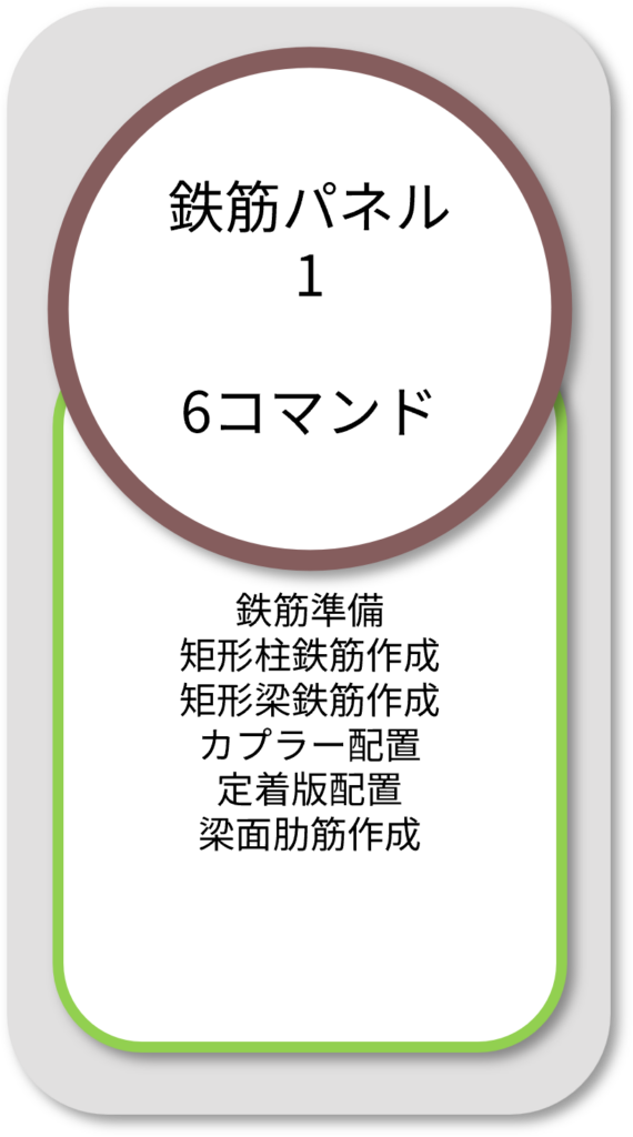 BooTone　鉄筋パネル１