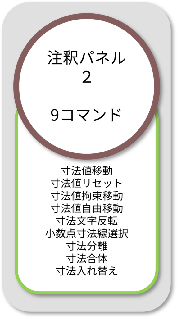BooTone 注釈パネル2
