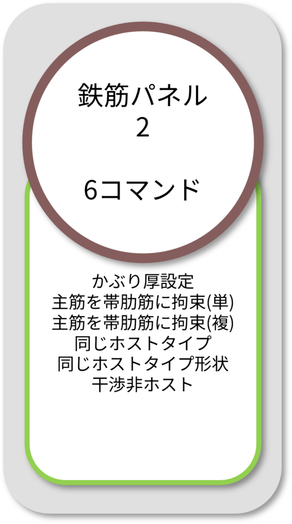 BooTone　鉄筋パネル２