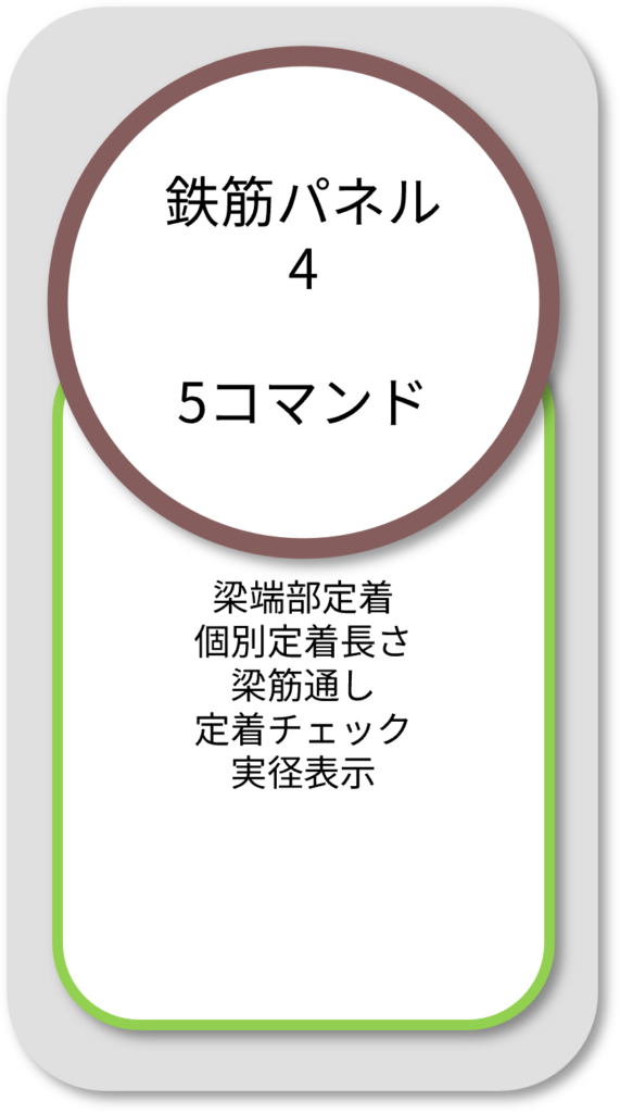BooTone　鉄筋パネル4
