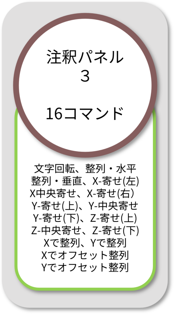 BooTone 注釈パネル3