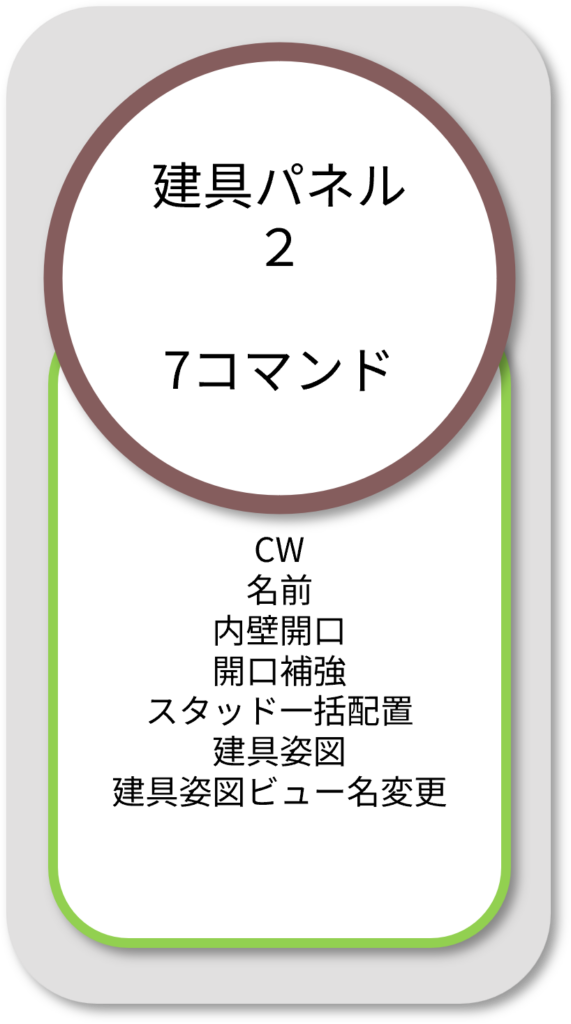 BooTone 建具パネル2