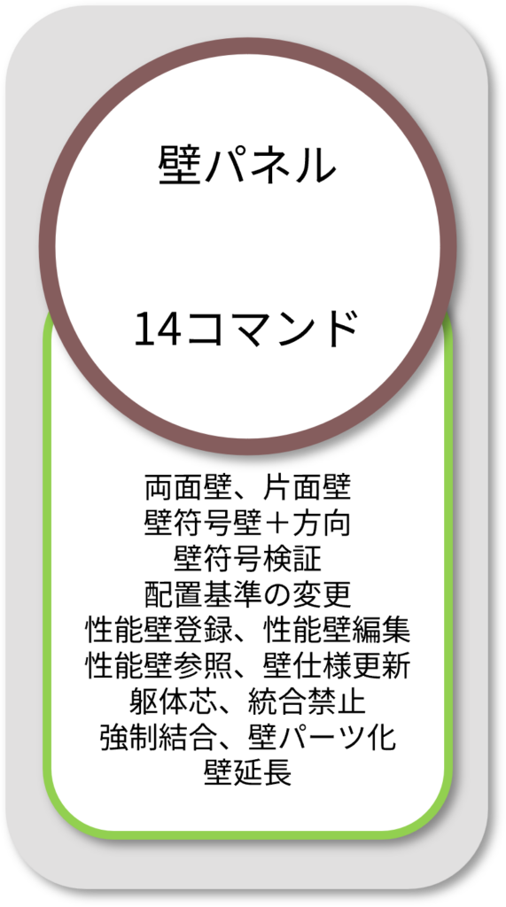 BooTone 壁パネル