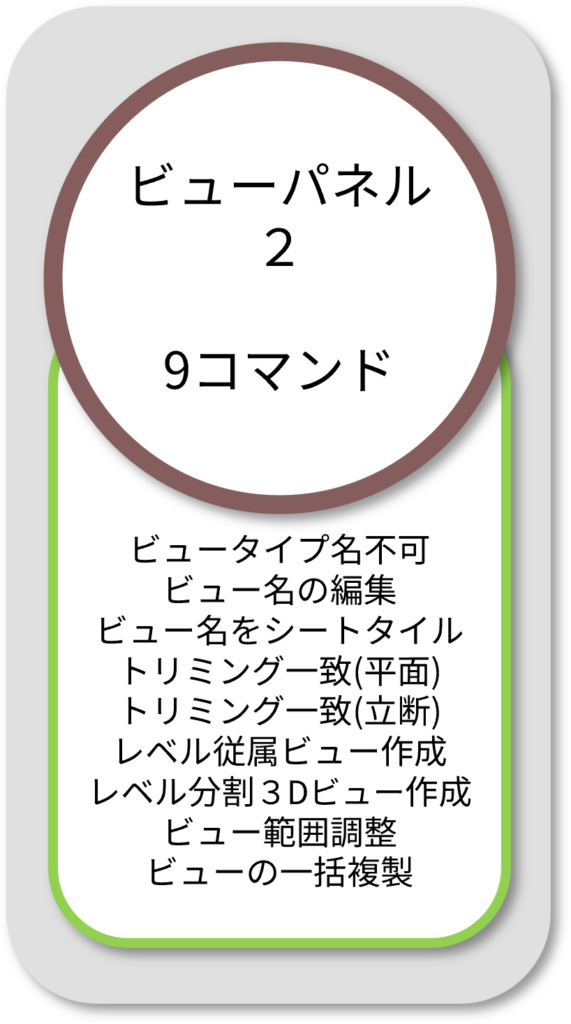 BooTone ビューパネル2