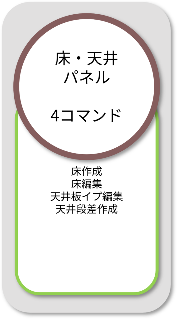 BooTone 床天井パネル