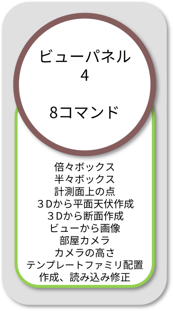 BooTone ビューパネル4