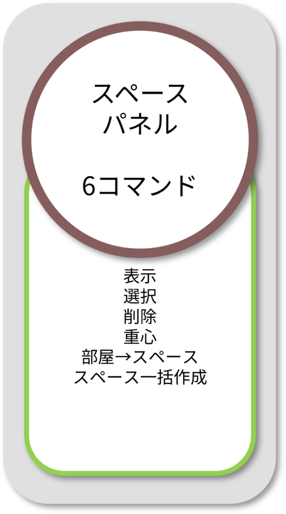 BooTone　スペースパネル