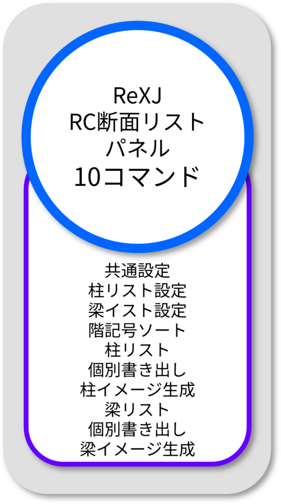 RexJ RC断面リスト