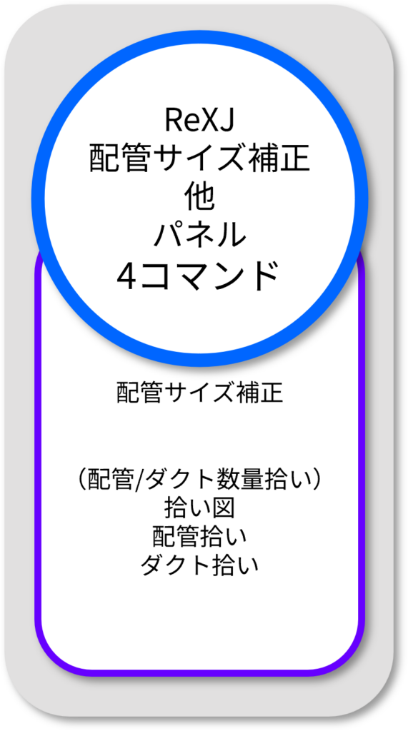 RexJ 配管サイズ補正