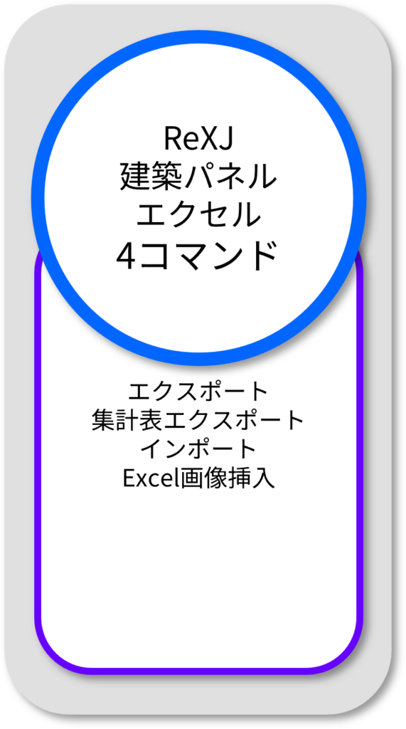 RexJ エクセル