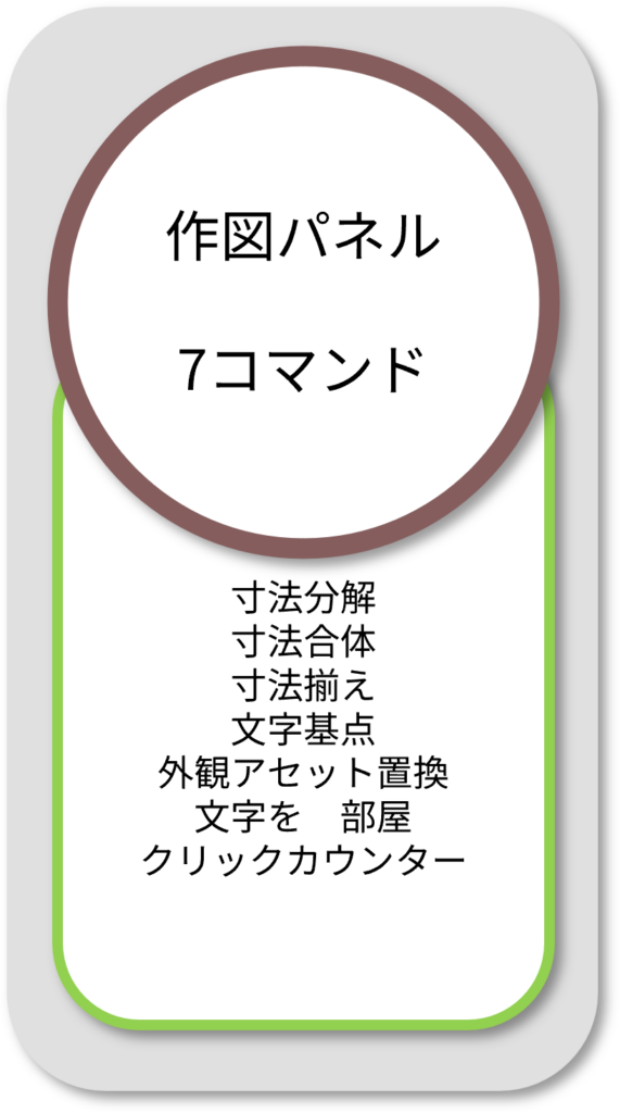 BooT.one Ruts 作図パネル