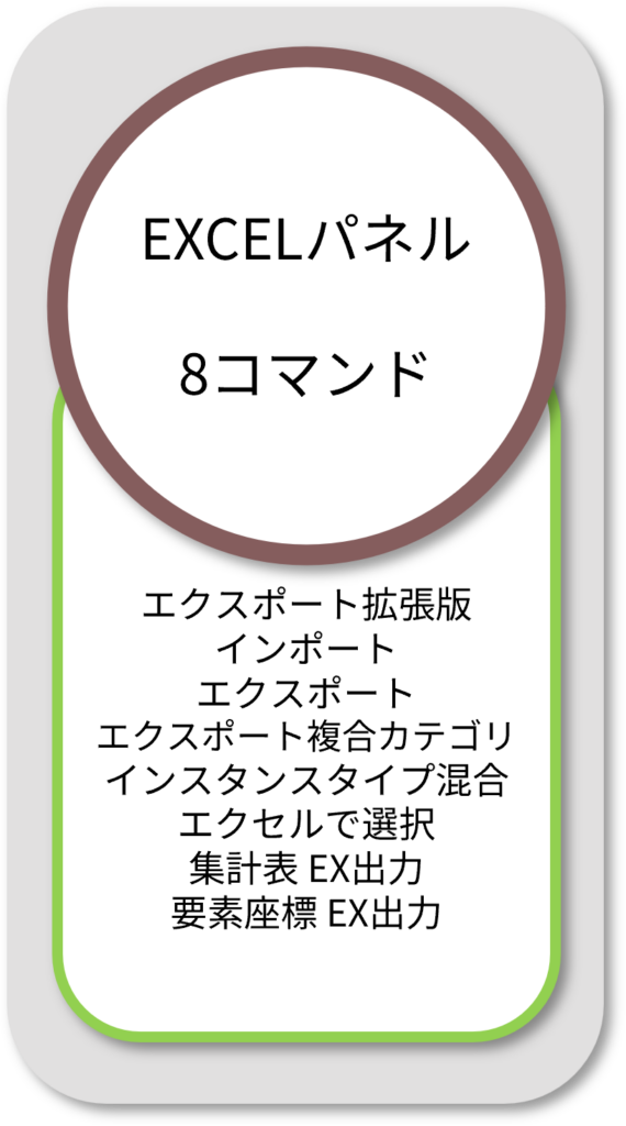 BooT.one Ruts RXCELパネル