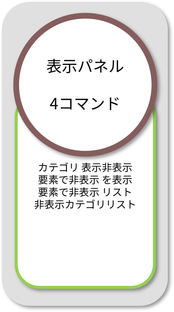 BooT.one Ruts 表示パネル