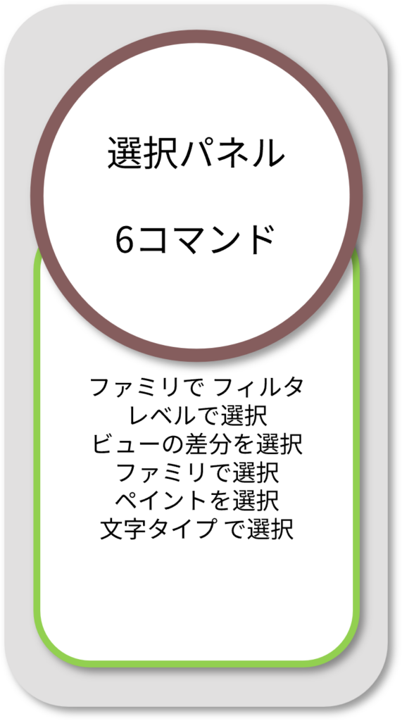 BooT.one Ruts 選択パネル