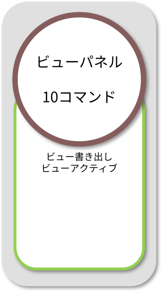 BooT.one Ruts ビューパネル