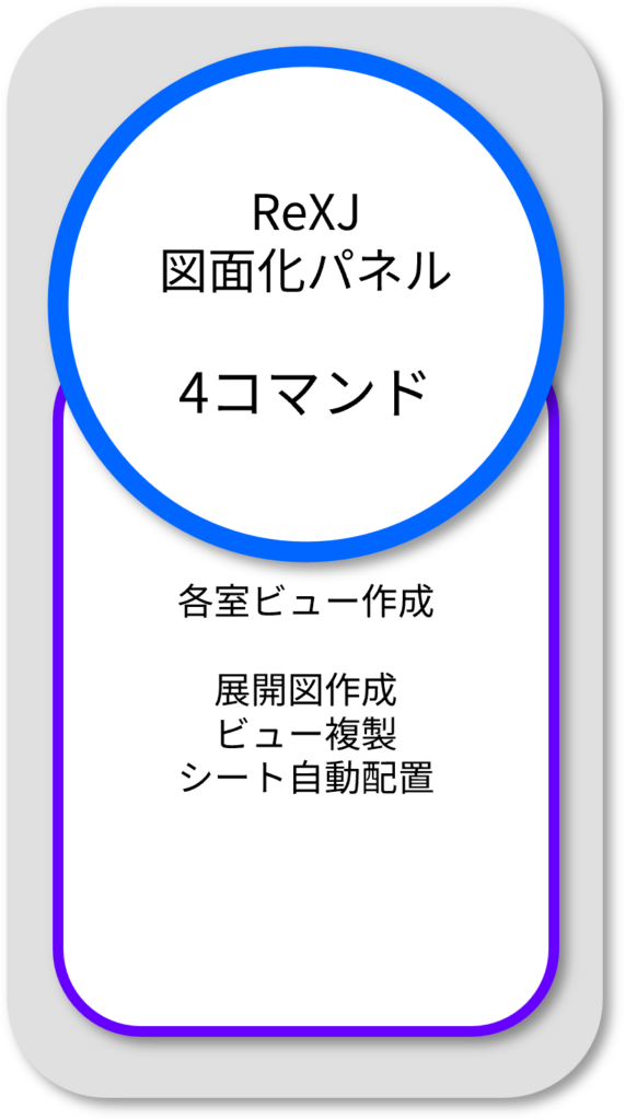RexJ 図面化