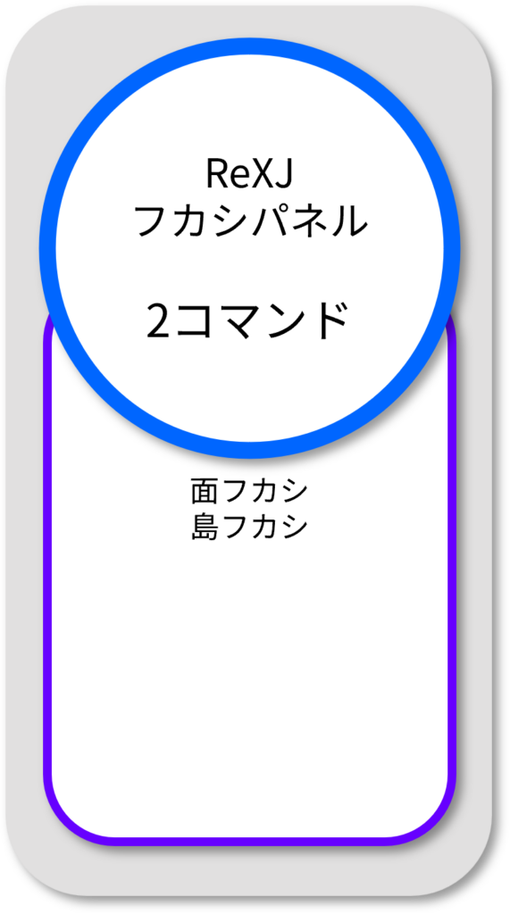 RexJ フカシ